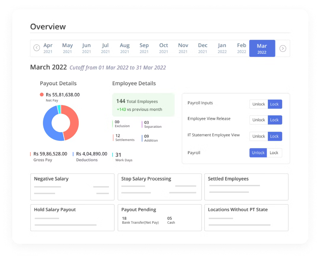 Payroll Software