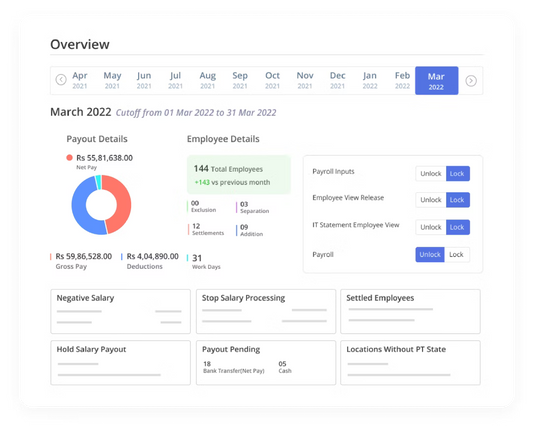 Payroll Software